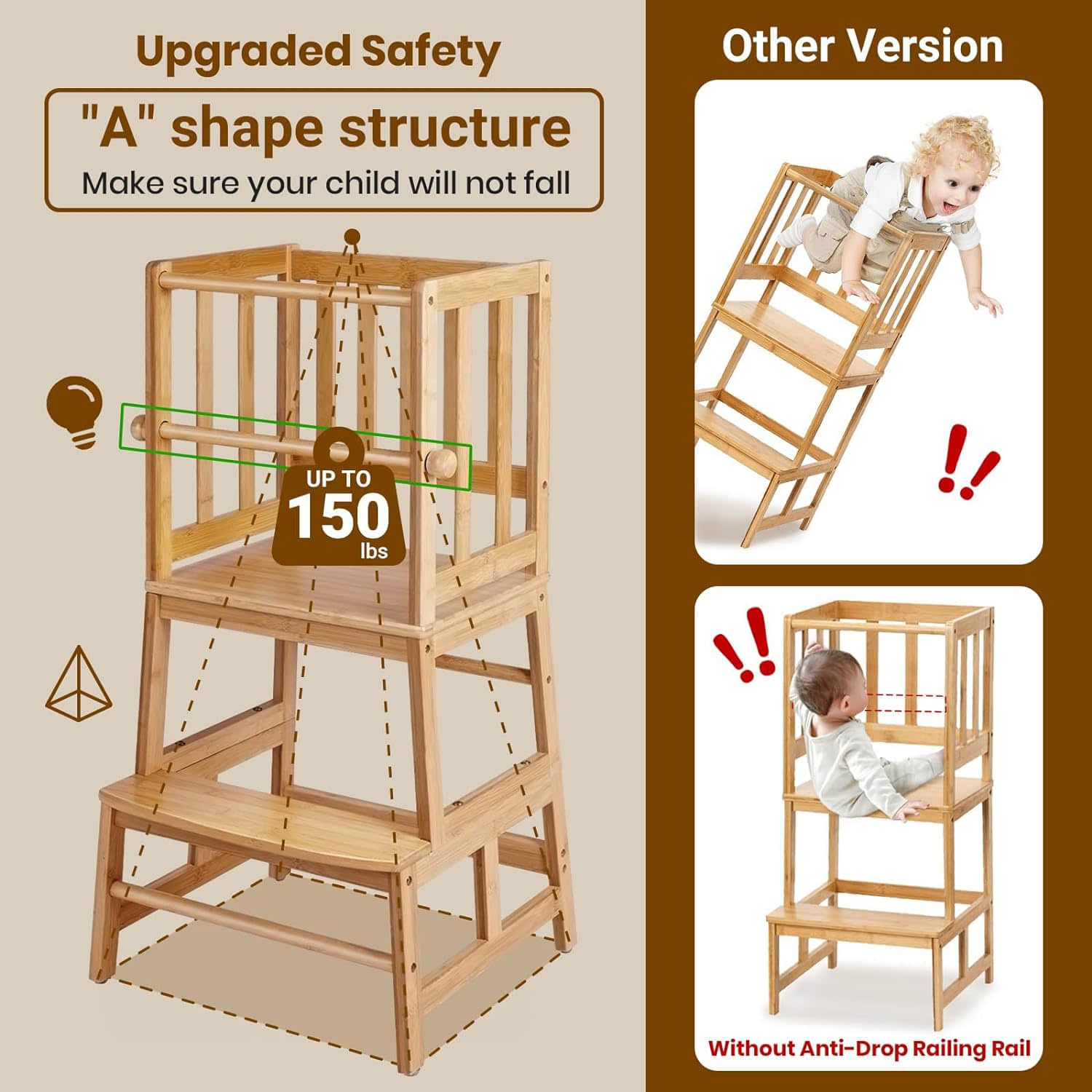wf004 Kids Kitchen Step Stool