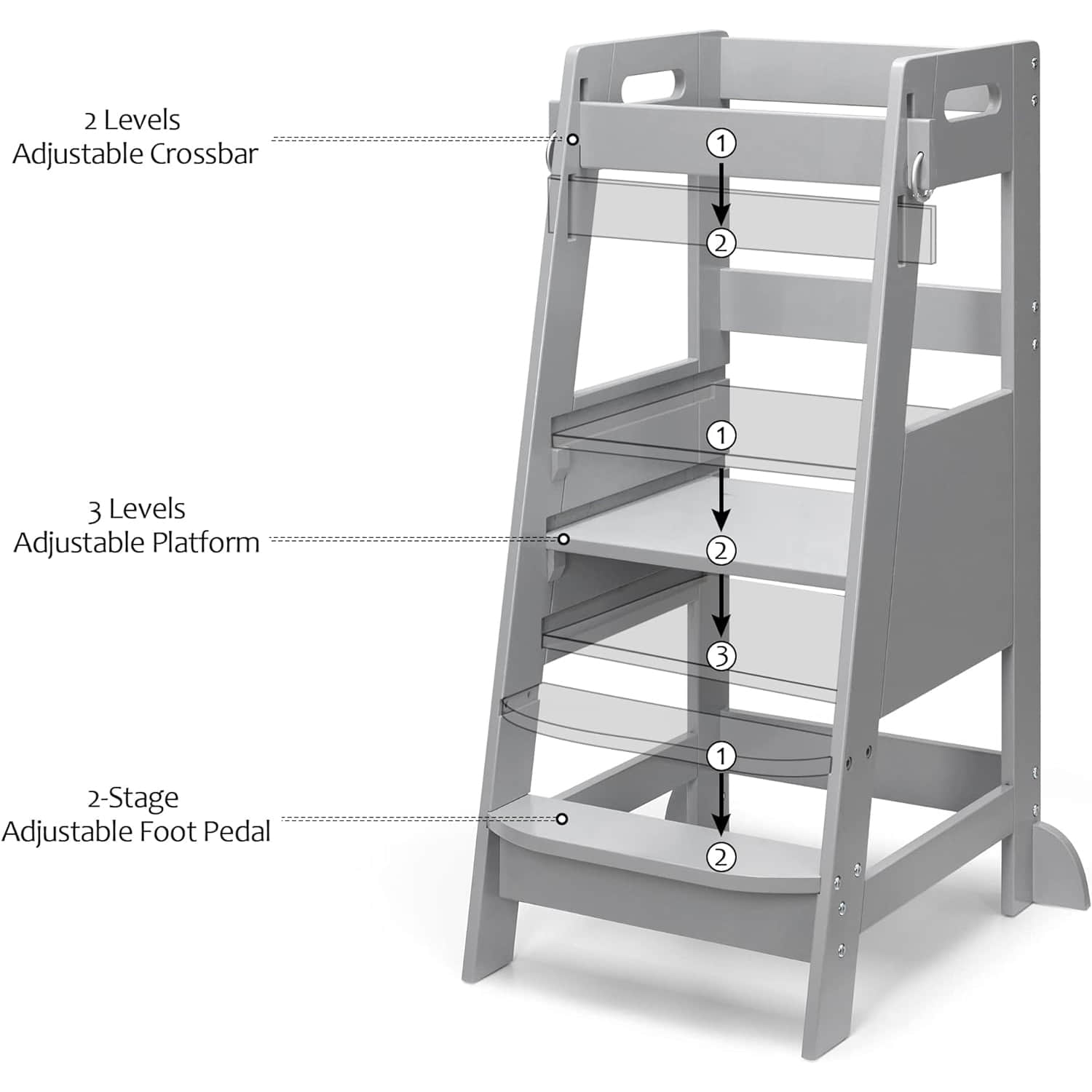 wf003 Kids Kitchen Step Stool